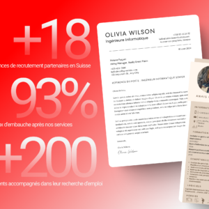 Création de CV + Lettre de motivation Suisse